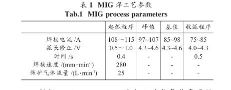 环境湿度对6005A铝合金焊接接头盐雾腐蚀